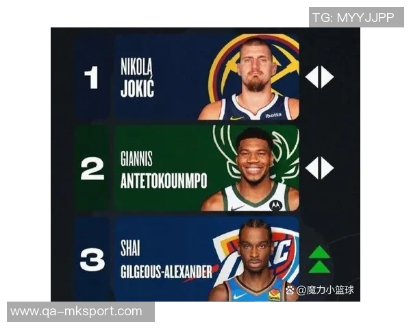 东契奇生涯第八次豪取45分10篮板5三分创历史新高超越哈登独享第一 东契奇生涯第八次豪取45分10篮板5三分创历史新高超越哈登独享第一