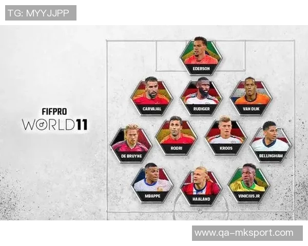 克罗斯评选历史最佳阵容梅西C罗领衔中场魔笛齐祖前锋大小罗同在